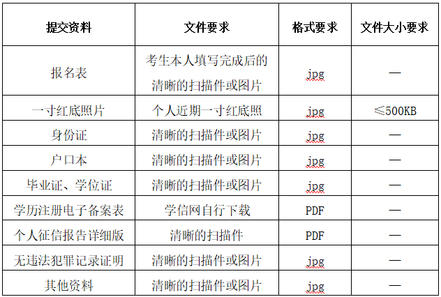 1722915699608472.png image.png