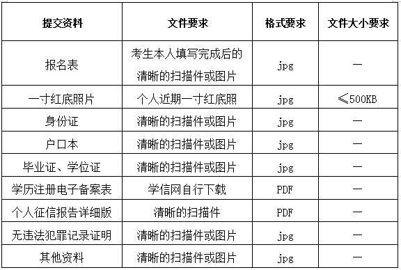 1752049439559584.png image.png